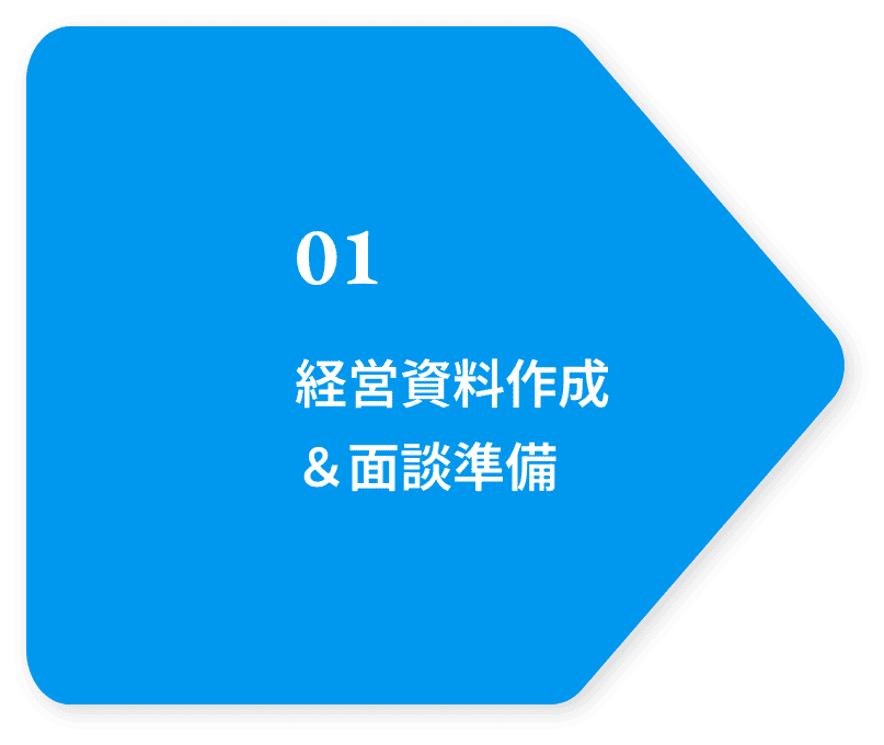 01 経営資料作成＆面談準備
