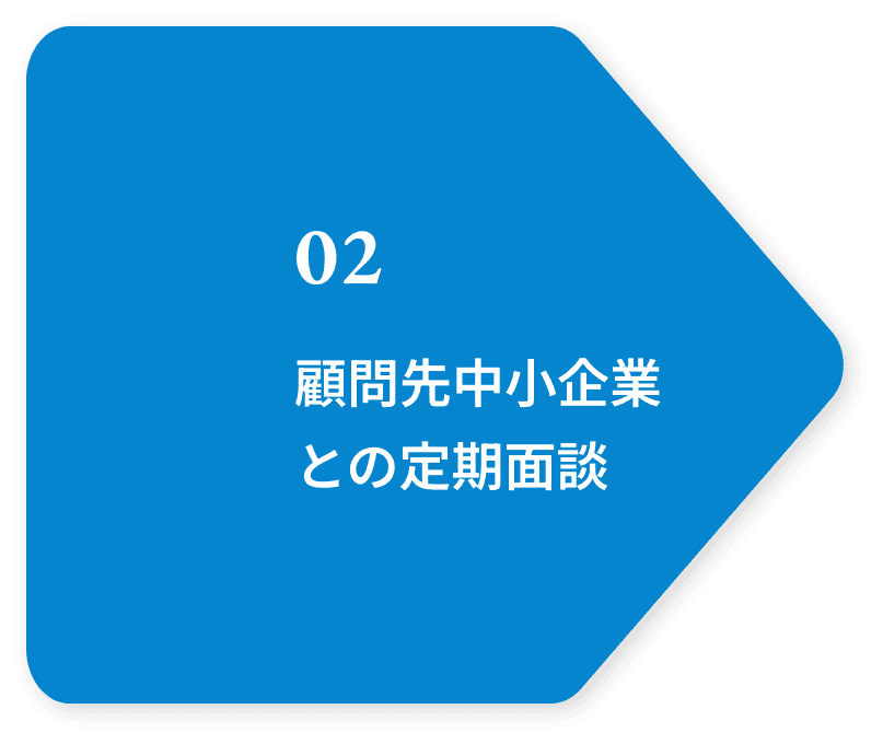 02 顧問先中小企業との定期面談