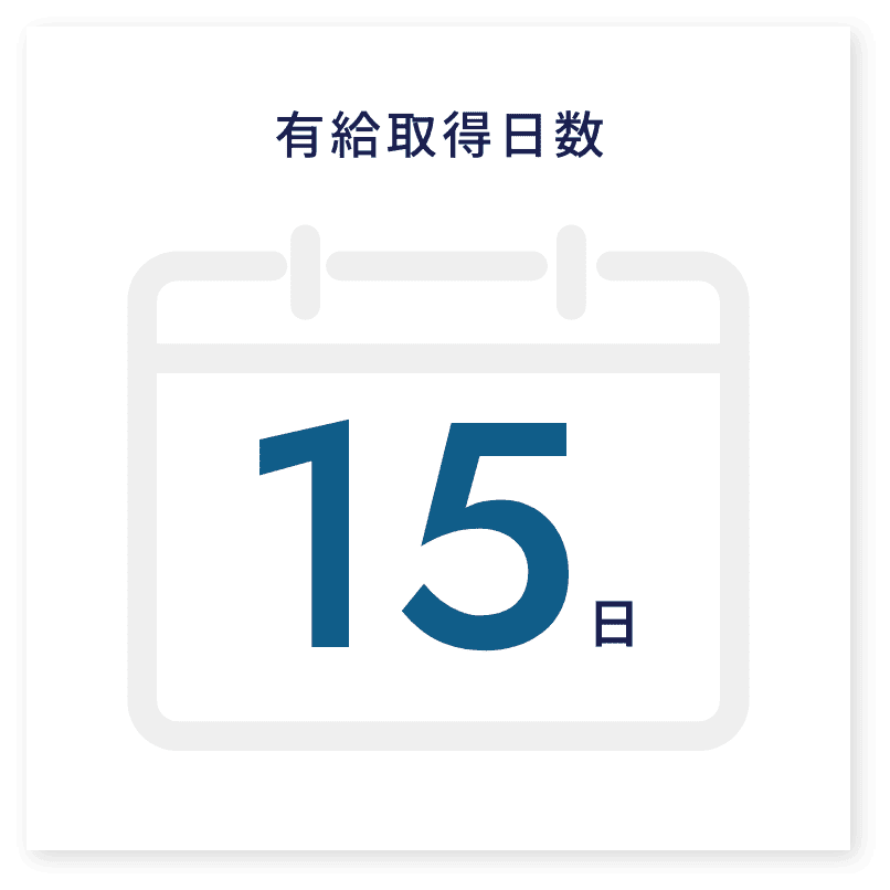 有給取得日数