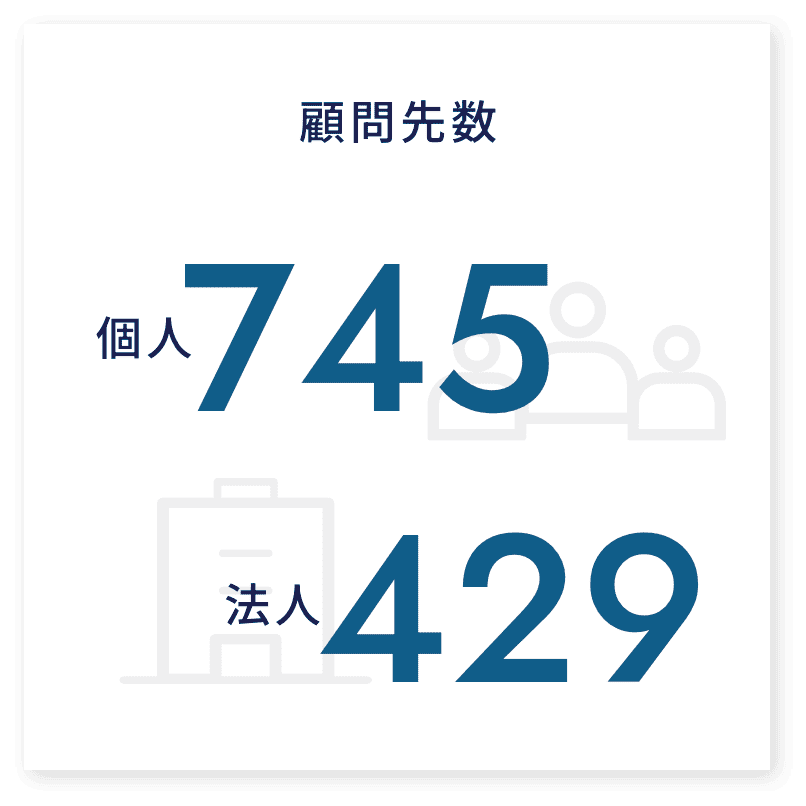顧問先数